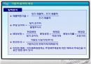 증권과 생활 13페이지