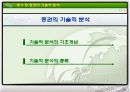 증권과 생활 20페이지