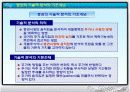 증권과 생활 21페이지