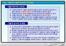 증권과 생활 22페이지