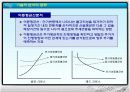 증권과 생활 26페이지