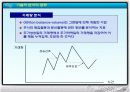 증권과 생활 28페이지