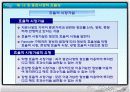 증권과 생활 35페이지