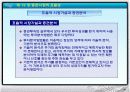 증권과 생활 40페이지