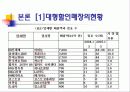 대형할인점의 문제점개선과    지속적인 성장방안 6페이지