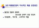 대형할인점의 문제점개선과    지속적인 성장방안 12페이지