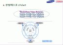 삼성테스코  홈플러스에대해 9페이지