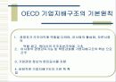 기업의 지배구조와 개선방향 4페이지
