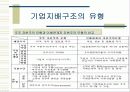 기업의 지배구조와 개선방향 5페이지