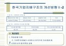 기업의 지배구조와 개선방향 14페이지