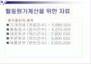기업과 원가계산법 11페이지