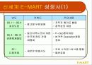 유통경로관리 (서비스: E -MART ) 11페이지