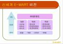 유통경로관리 (서비스: E -MART ) 16페이지