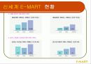 유통경로관리 (서비스: E -MART ) 19페이지