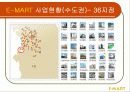유통경로관리 (서비스: E -MART ) 21페이지