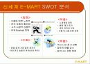 유통경로관리 (서비스: E -MART ) 24페이지