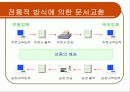 유통경로관리 (서비스: E -MART ) 25페이지