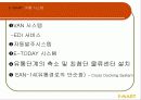 유통경로관리 (서비스: E -MART ) 27페이지