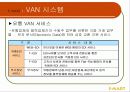 유통경로관리 (서비스: E -MART ) 28페이지