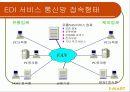 유통경로관리 (서비스: E -MART ) 30페이지