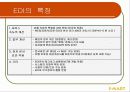 유통경로관리 (서비스: E -MART ) 34페이지