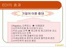 유통경로관리 (서비스: E -MART ) 35페이지