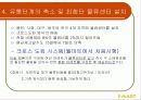 유통경로관리 (서비스: E -MART ) 38페이지