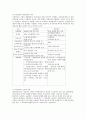 국민연금에 대해서... 3페이지