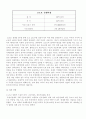 코소보사태의 발생과 전개과정, 향후 바람직한 방향에 대한 연구 5페이지