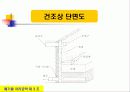 폐기물 물리적 처리기술 6페이지
