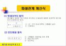 폐기물 물리적 처리기술 32페이지