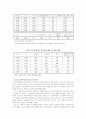 (아동.청소년복지) 가정위탁보호사업에 관한 고찰 9페이지