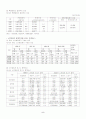 (노인문제) 노인범죄의 실태와 문제점 및 해결방안 5페이지