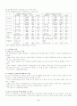 (노인문제) 노인범죄의 실태와 문제점 및 해결방안 6페이지
