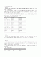 (청소년복지) 청소년 성매매의 실태와 문제점 및 해결방안 9페이지