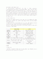궤양성 대장염 case study 4페이지