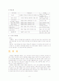 고혈압 환자의 간호 8페이지