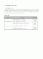 초등학교 4학년 사회 윷놀이와 컴퓨터 게임 7페이지