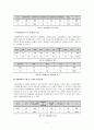 (아동복지) 아동학대의 현황과 아동보호사업 7페이지