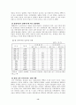 (입양) 입양의 현황과 문제점 및 사회복지적 접근(입양가족에 대한 접근) 14페이지