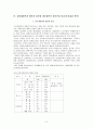 (여성복지) 알코올중독자의 배우자에 대한 서비스 현황과 대책 9페이지