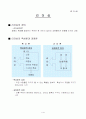 리더십이란 1페이지