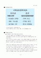 리더십이란 3페이지