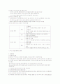 중국의 wto 가입 6페이지