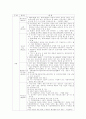 가정폭력방지 및 피해자 보호등에 관한 법률 5페이지