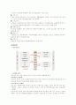 농협유통에대해 5페이지