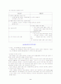 LG정보통신의 해외진출 기업의 성공사례 (베트남 진출)와 기업분석 9페이지