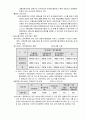 방카슈랑스가 금융기관에미치는 현황 및 성공방안 4페이지