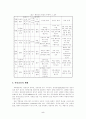 (약물남용) 약물남용의 실태와 현행 약물정책의 문제점과 해결방안 5페이지