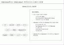 [마케팅이론]인터뷰 기법 5페이지